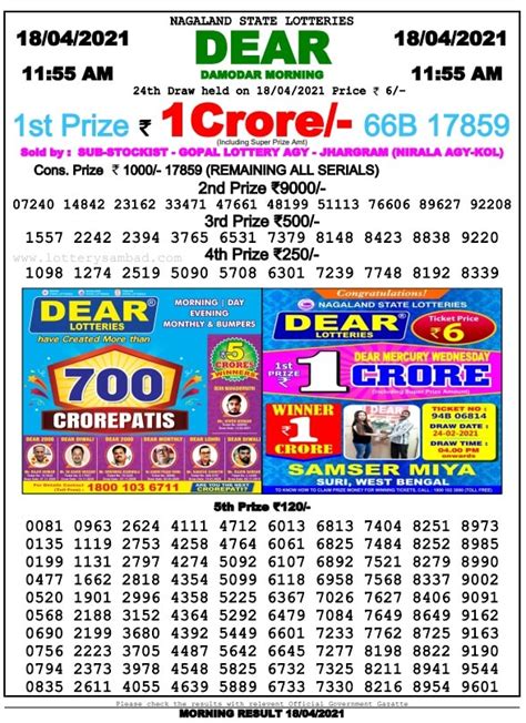 Sikkim state lottery today live: Dear Morning Result, Dear Day Result.